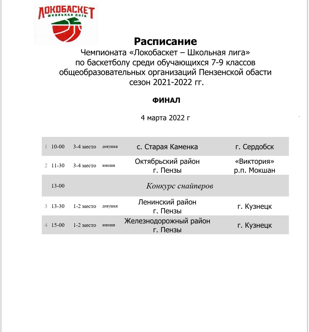 Финал чемпионата «Локобаскет – Школьная лига» Пензенской области по  баскетболу | Государственное автономное учреждение Центр спортивной  подготовки Пензенской области